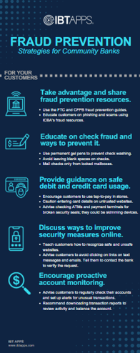 fraud checklist screenshot